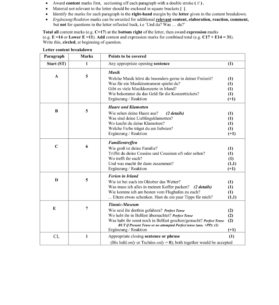 Marking Scheme Part 1