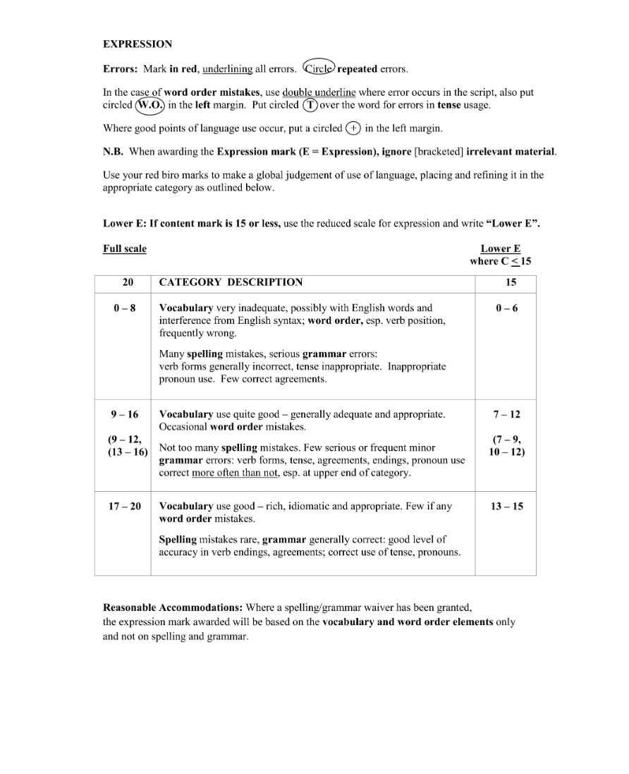 Marking Scheme Part 2