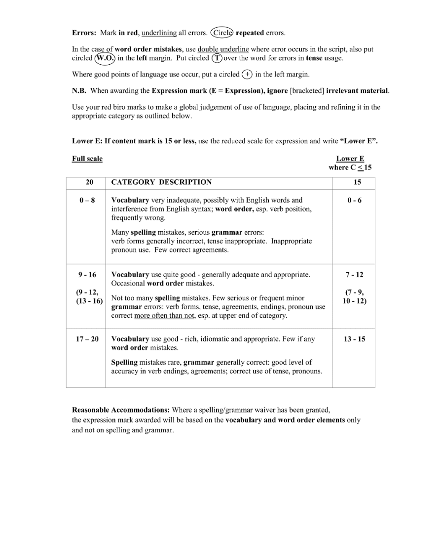 Marking Scheme Part 2
