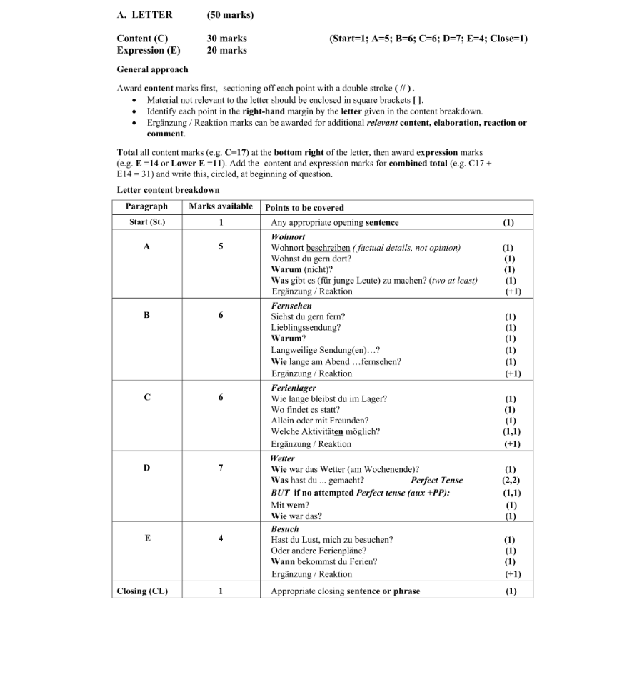 Marking Scheme Part 1
