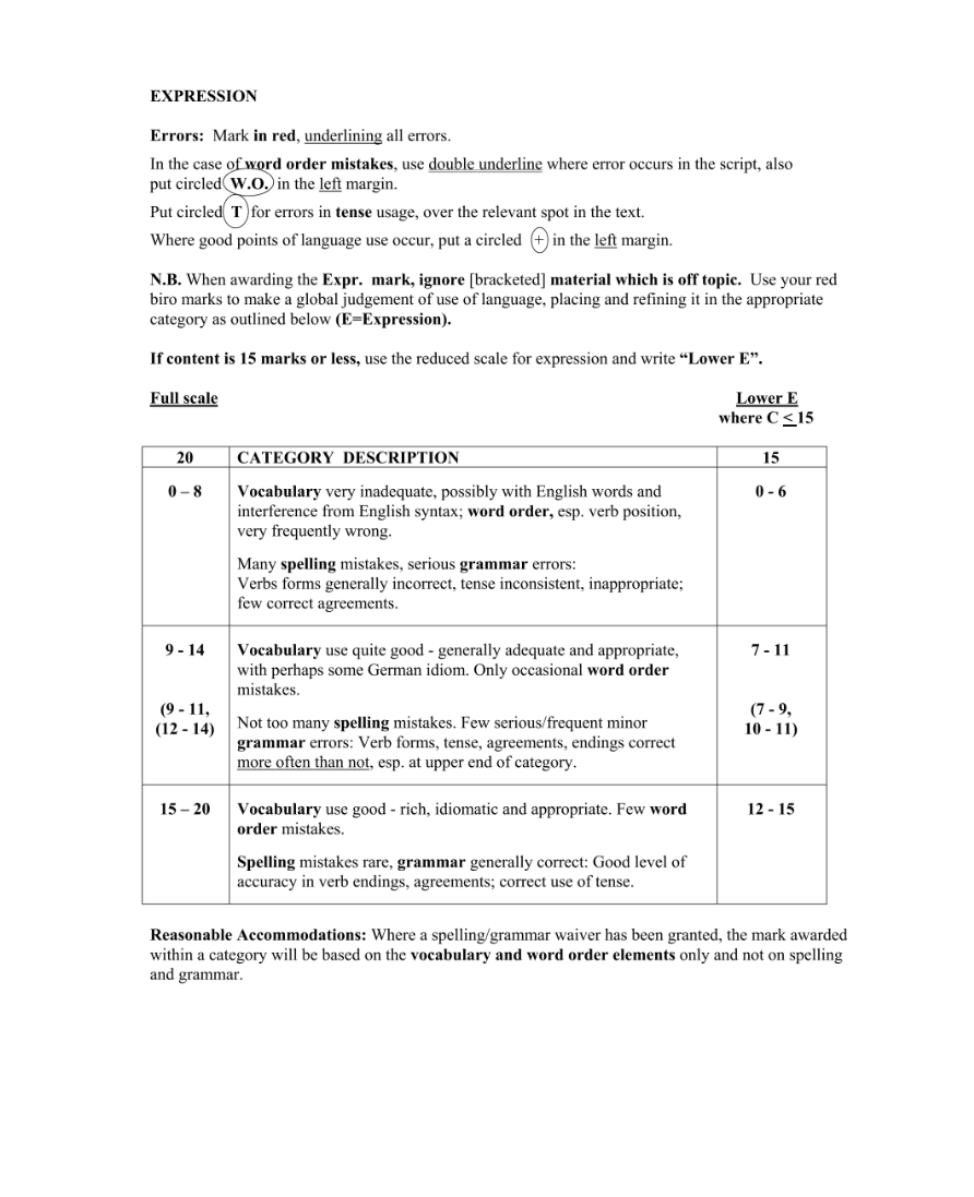 Marking Scheme Part 2