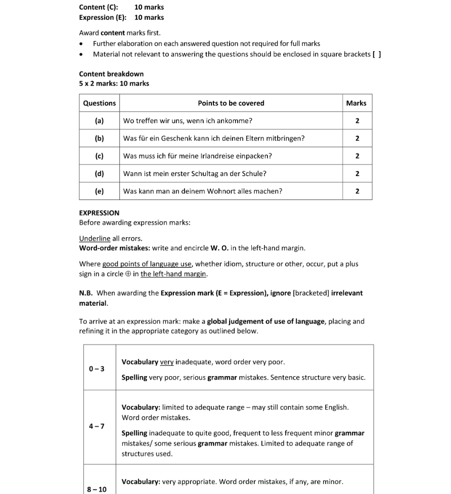 Marking Scheme Part 1