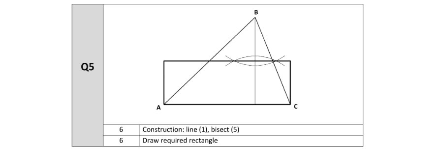 Marking Scheme Part 1