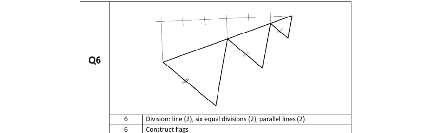 Marking Scheme Part 1