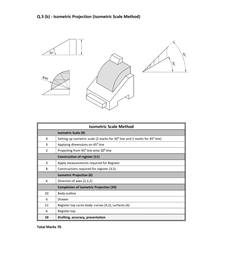 Marking Scheme Part 2