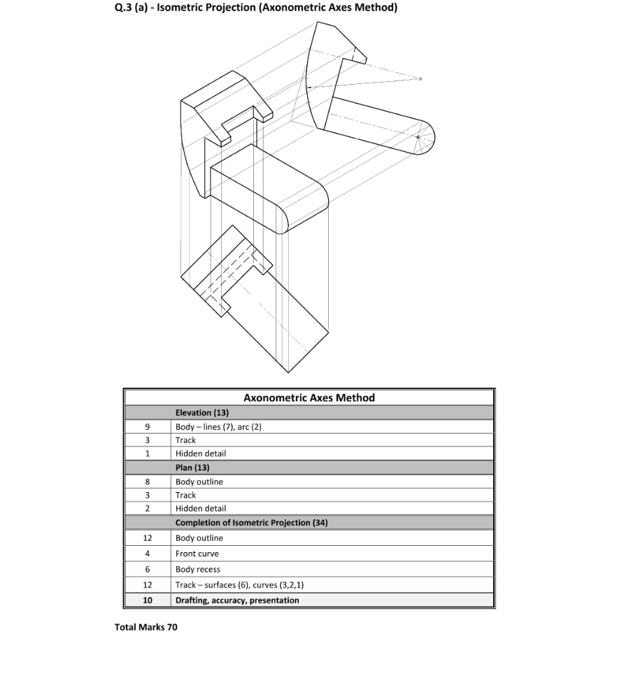 Marking Scheme Part 1