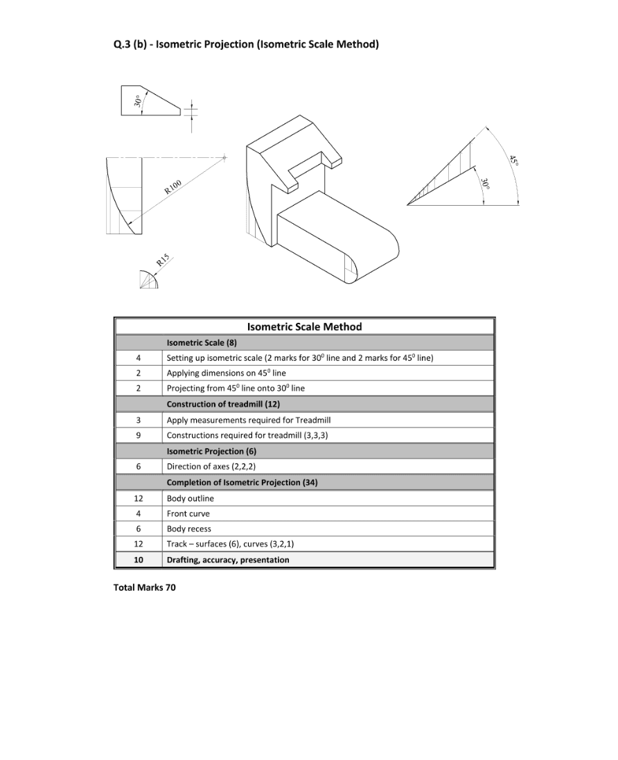 Marking Scheme Part 2
