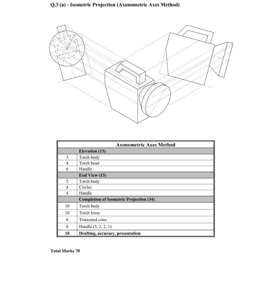 Marking Scheme Part 1