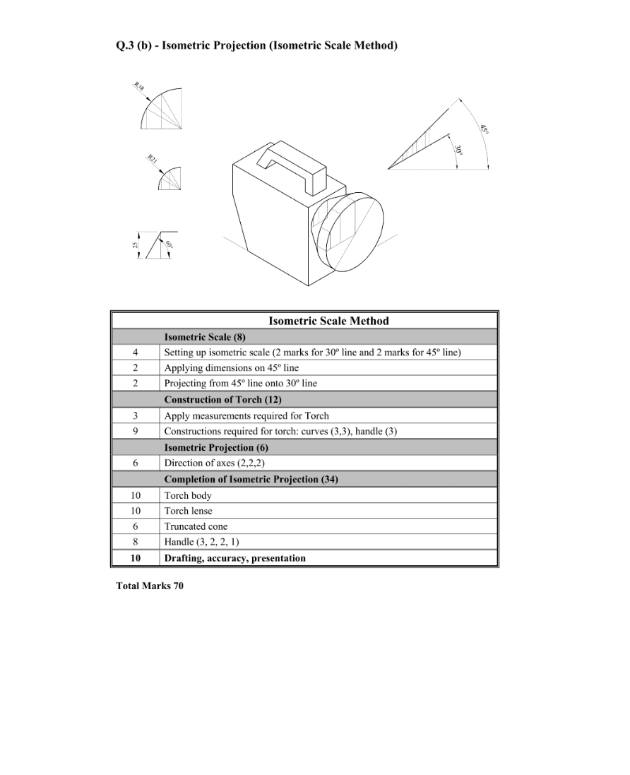 Marking Scheme Part 2