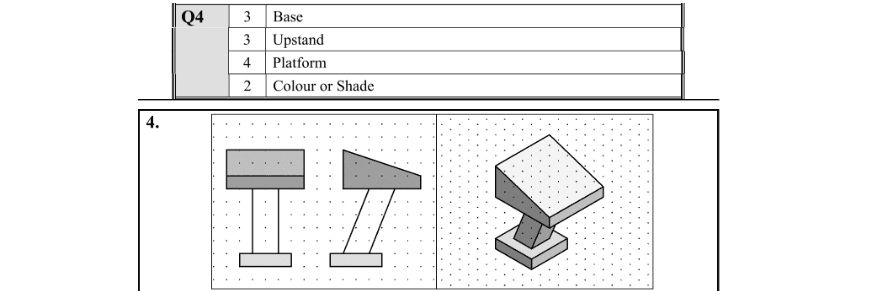 Marking Scheme Part 1