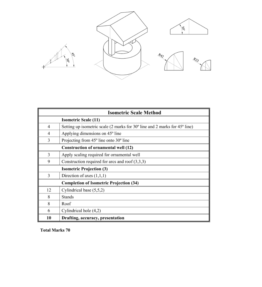 Marking Scheme Part 1