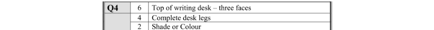 Marking Scheme Part 1