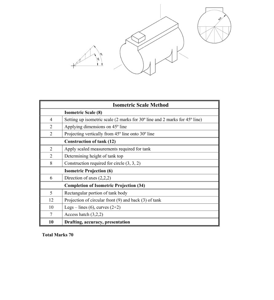 Marking Scheme Part 1
