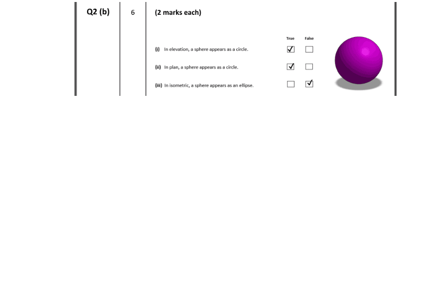 Marking Scheme Part 1
