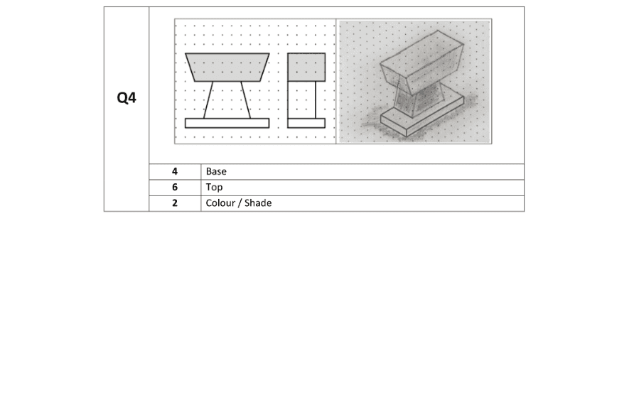 Marking Scheme Part 1