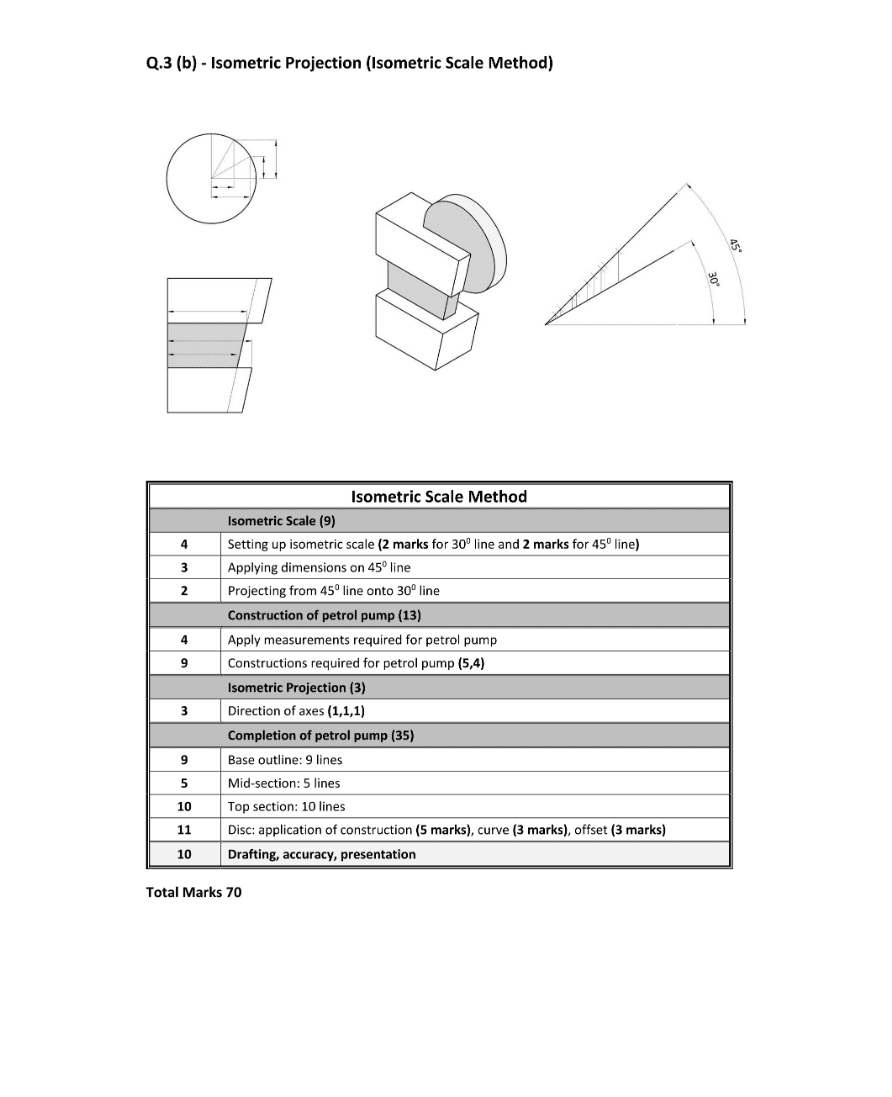Marking Scheme Part 2