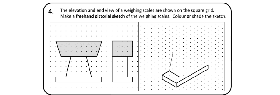 Question 2019 - 4 Part 1