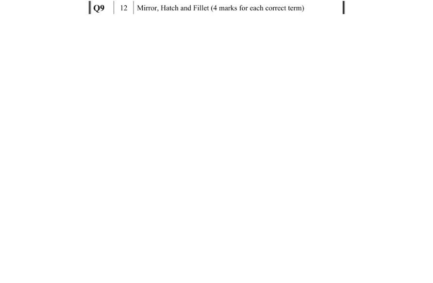 Marking Scheme Part 1