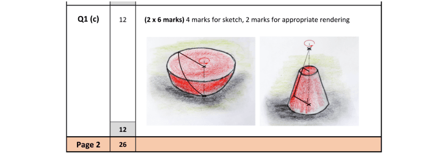 Marking Scheme Part 1