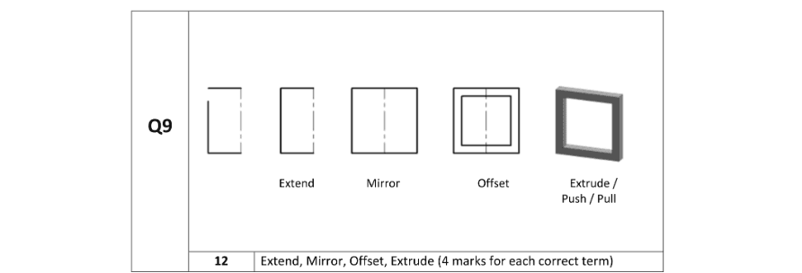 Marking Scheme Part 1