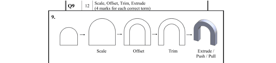 Marking Scheme Part 1