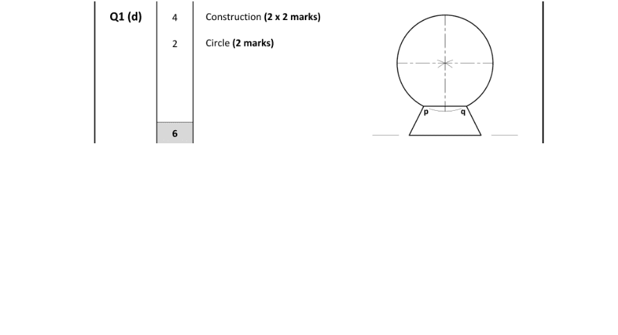 Marking Scheme Part 2