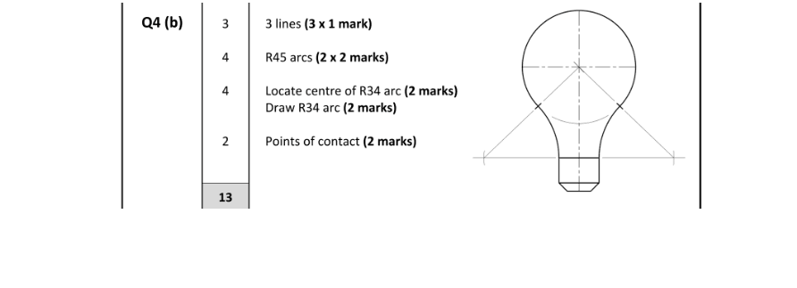 Marking Scheme Part 1