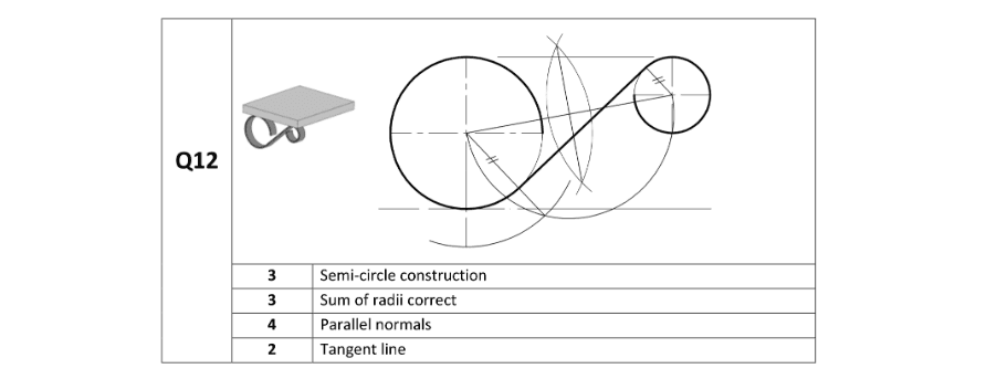 Marking Scheme Part 1