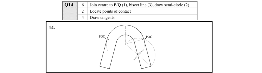 Marking Scheme Part 1
