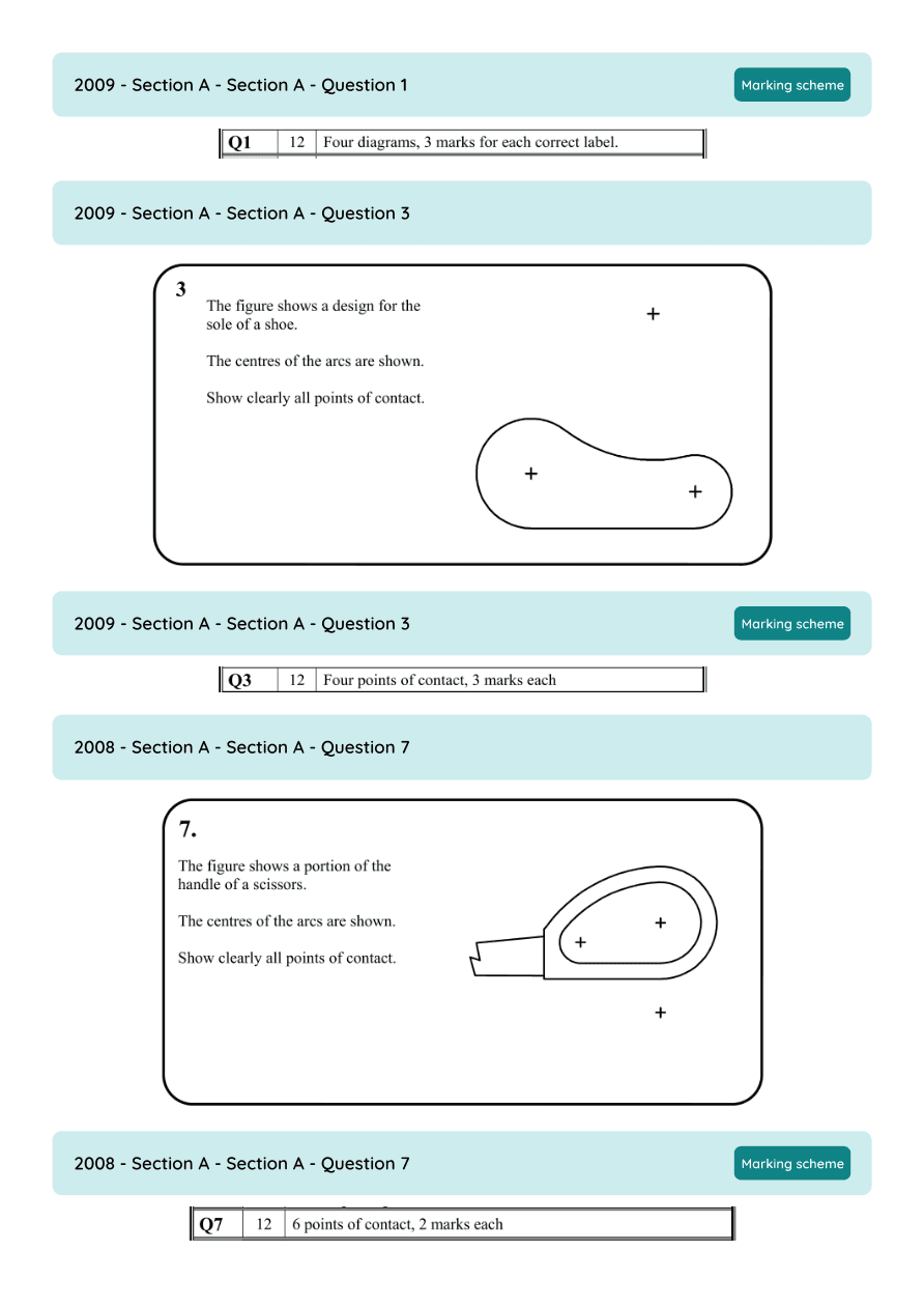 Marking Scheme Part 1