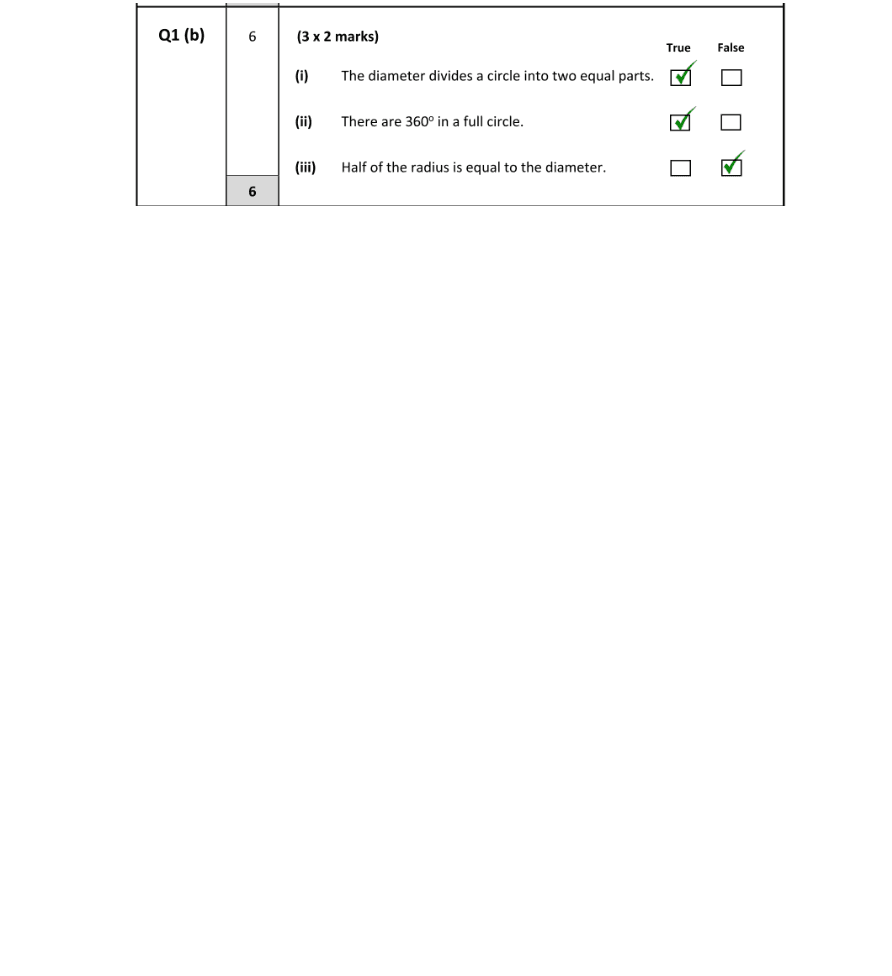 Marking Scheme Part 2