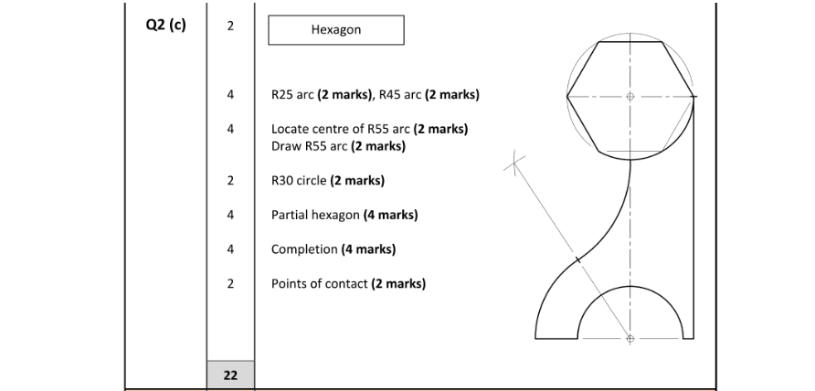 Marking Scheme Part 1