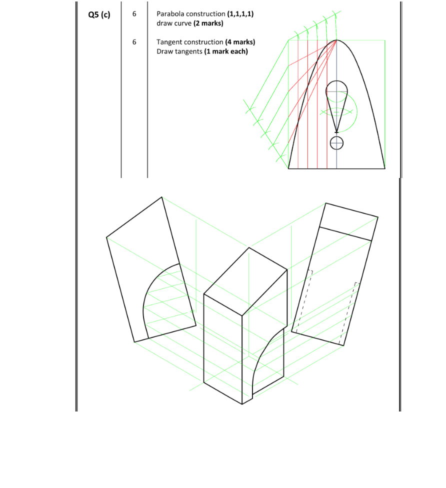 Marking Scheme Part 1