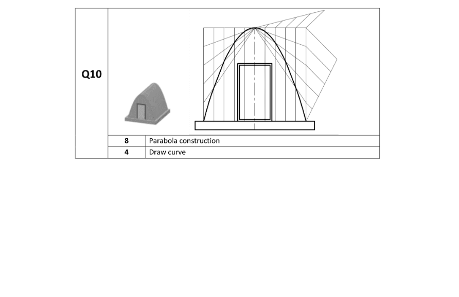 Marking Scheme Part 1