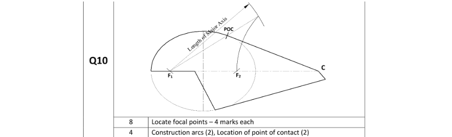 Marking Scheme Part 1