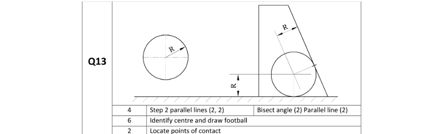 Marking Scheme Part 1