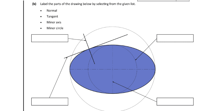 Question 2022 - 6 Part 1