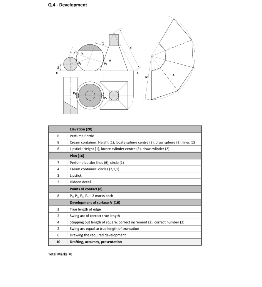 Marking Scheme Part 1