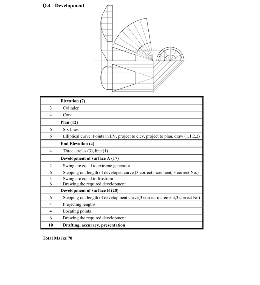 Marking Scheme Part 1