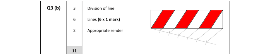 Marking Scheme Part 1