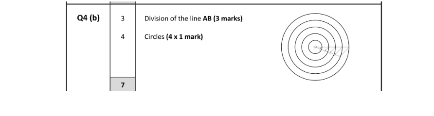 Marking Scheme Part 1