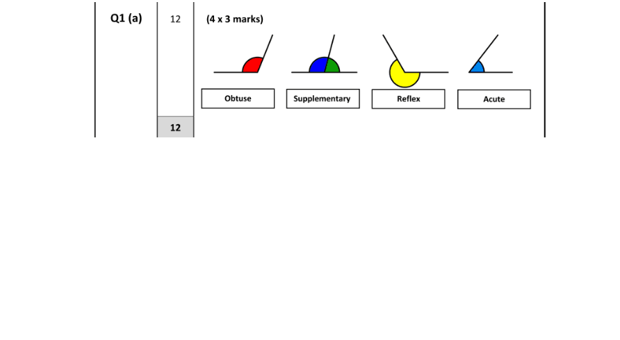 Marking Scheme Part 1