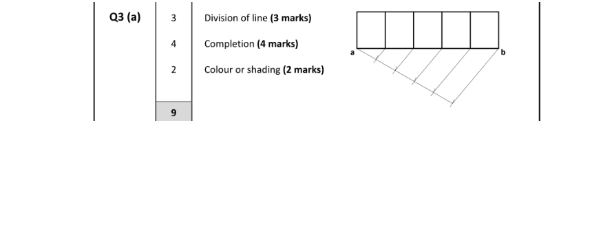 Marking Scheme Part 1
