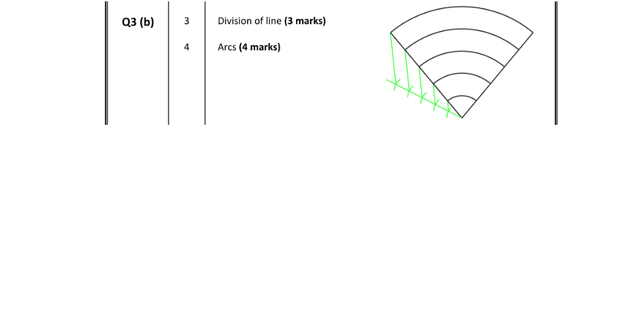 Marking Scheme Part 1