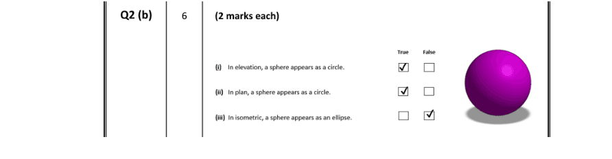 Marking Scheme Part 2