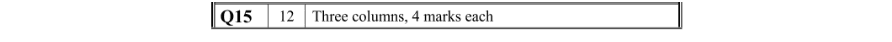 Marking Scheme Part 1
