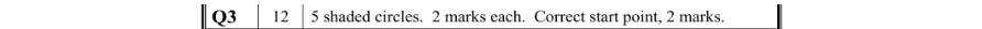 Marking Scheme Part 1