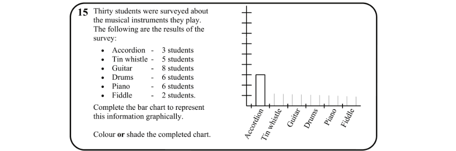 Question 2011 - 15 Part 1