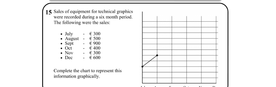Question 2012 - 15 Part 1