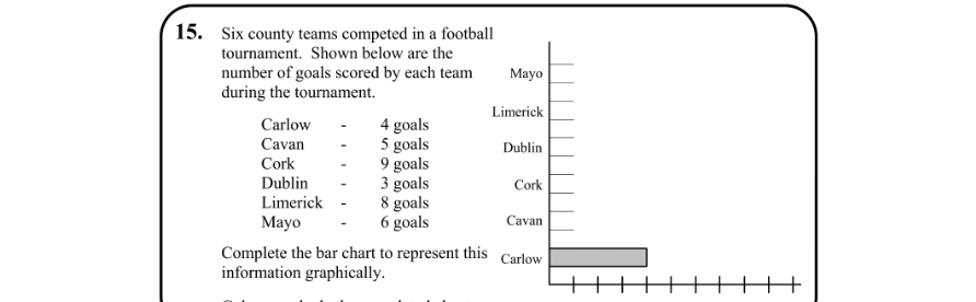 Question 2015 - 15 Part 1
